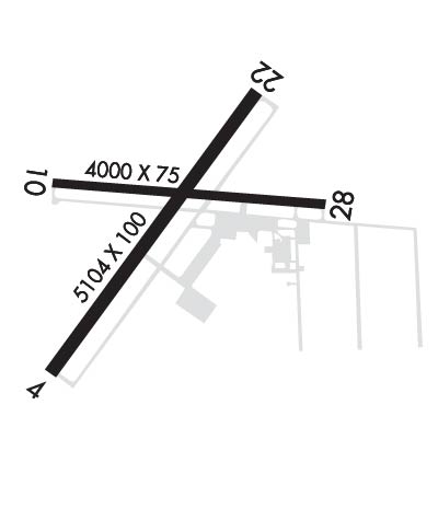 Airport Diagram of KPHN
