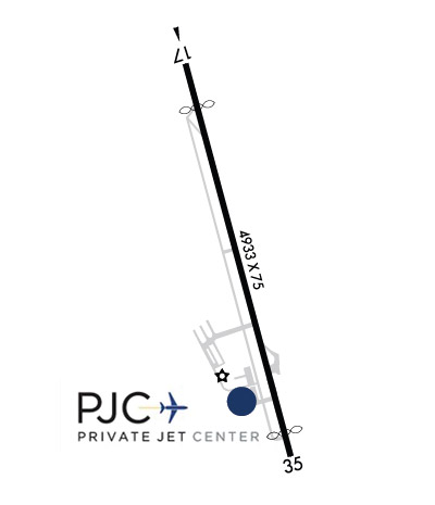 Airport Diagram of KPJC