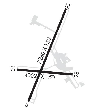 Airport Diagram of KPKB