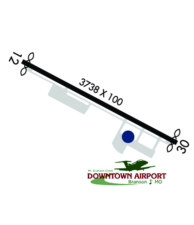 Airport Diagram of KPLK