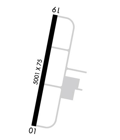 Airport Diagram of KPMU