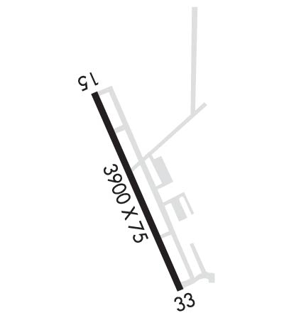 Airport Diagram of KPNM