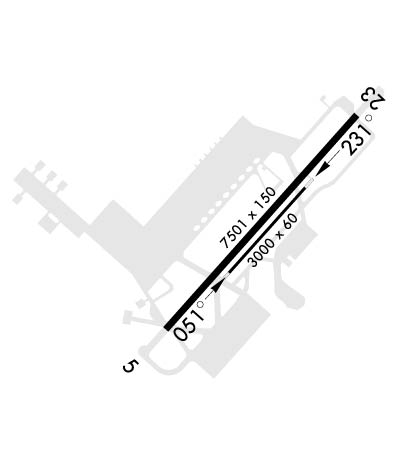 Airport Diagram of KPOB