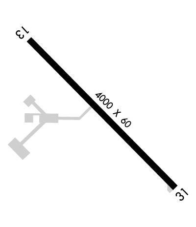 Airport Diagram of KPPQ