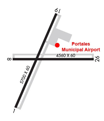 Airport Diagram of KPRZ