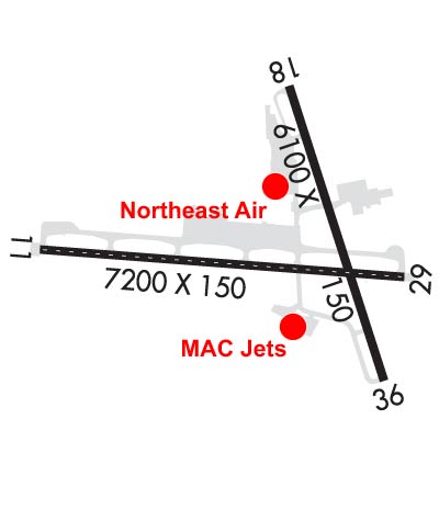 Airport Diagram of KPWM