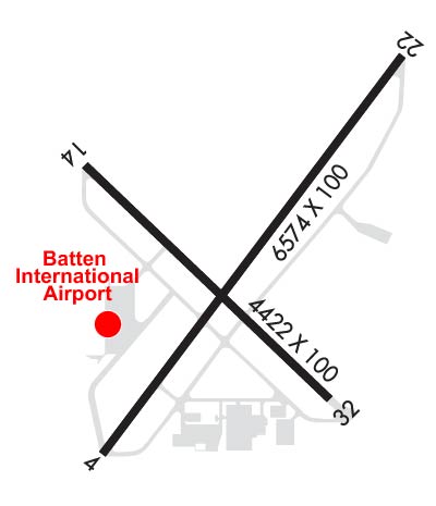 Airport Diagram of KRAC