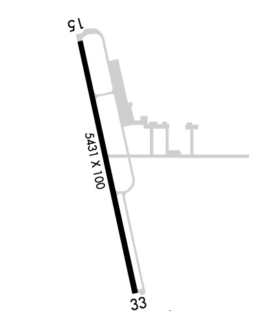 Airport Diagram of KRBL