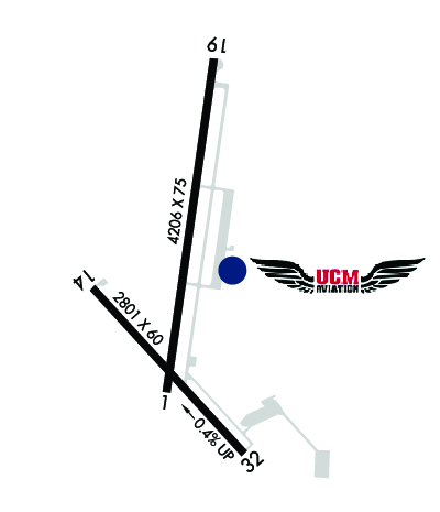 Airport Diagram of KRCM
