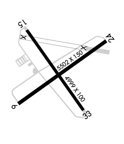 Airport Diagram of KRID