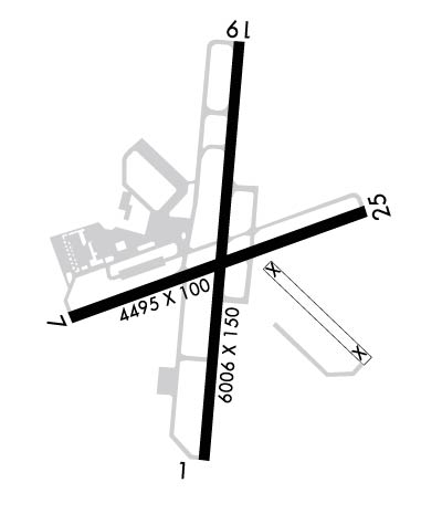 Airport Diagram of KRMG