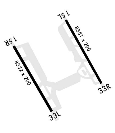 Airport Diagram of KRND