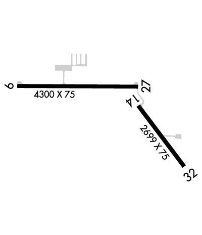 Airport Diagram of KRQB