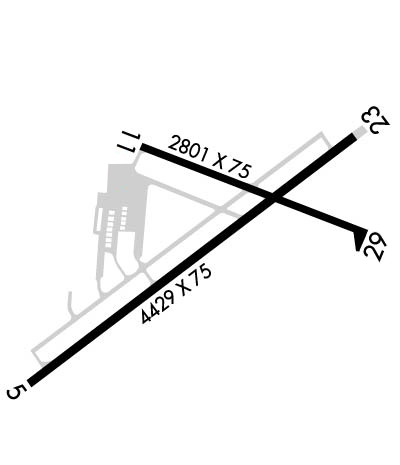 Airport Diagram of KRYV