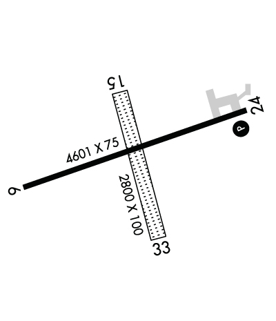 Airport Diagram of KS01