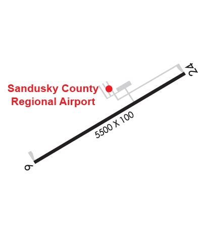 Airport Diagram of KS24