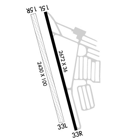 Airport Diagram of KS43