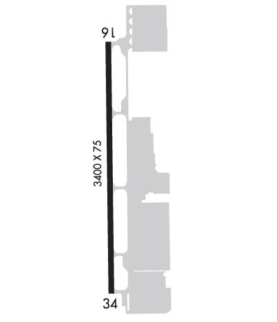 Airport Diagram of KS50