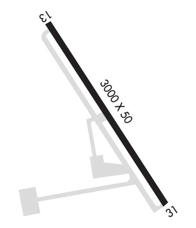 Airport Diagram of KS75