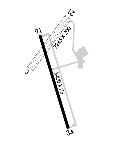 Airport Diagram of KSBU