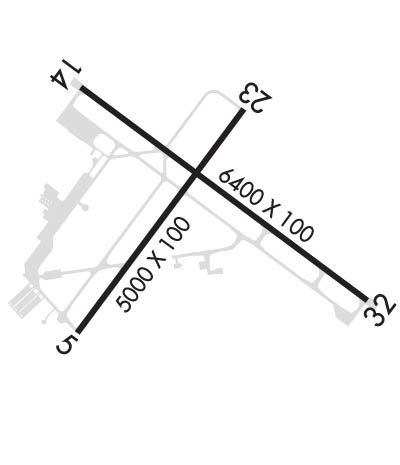 Airport Diagram of KSBY
