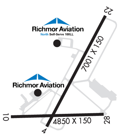 Airport Diagram of KSCH
