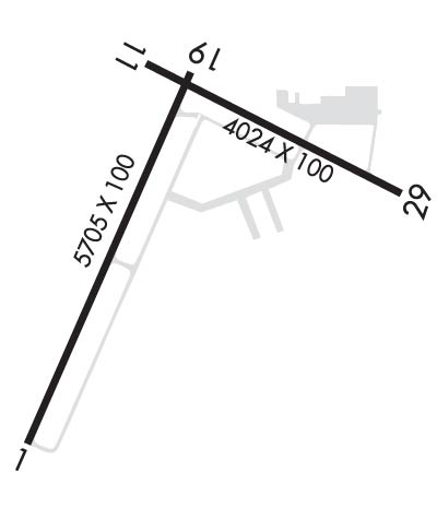 Airport Diagram of KSDY