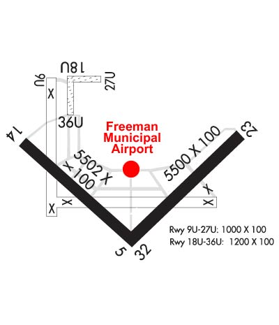 Airport Diagram of KSER