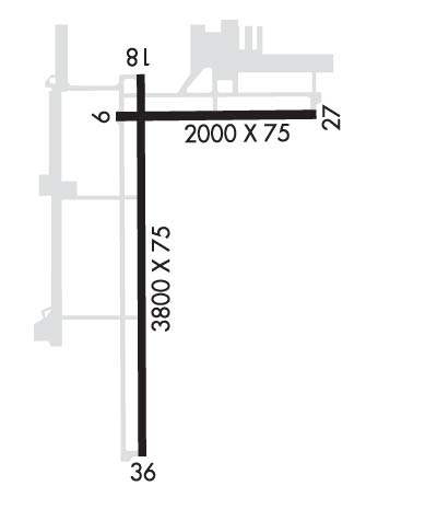 Airport Diagram of KSET