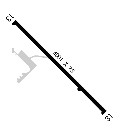 Airport Diagram of KSFY