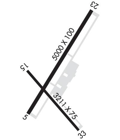 Airport Diagram of KSFZ