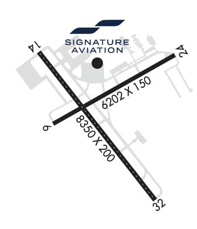 Airport Diagram of KSHV