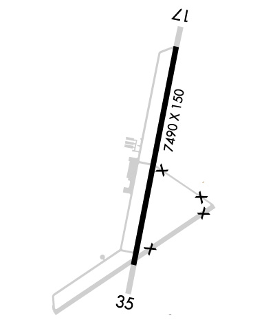 Airport Diagram of KSIY