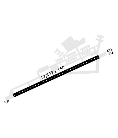 Airport Diagram of KSKA