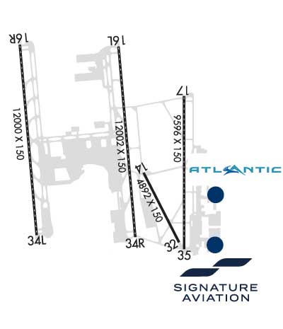 salt lake city airport runways map