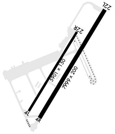 Airport Diagram of KSLI