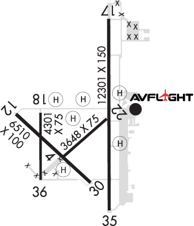 Airport Diagram of KSLN