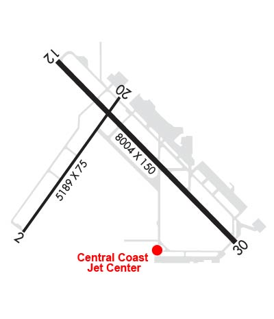 Airport Diagram of KSMX
