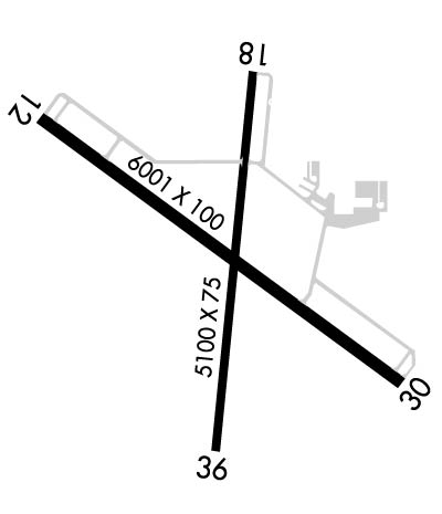 Airport Diagram of KSPW