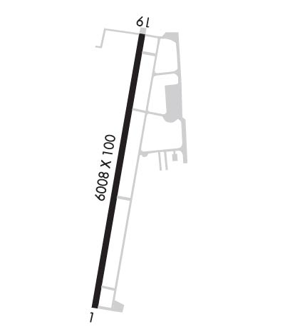 Airport Diagram of KSRC