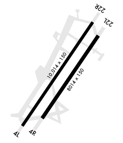 Airport Diagram of KSSC