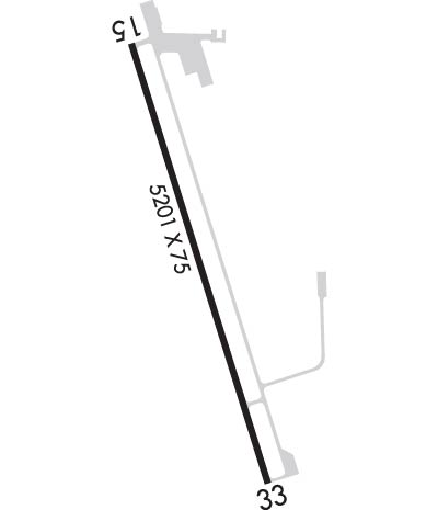 Airport Diagram of KSTK