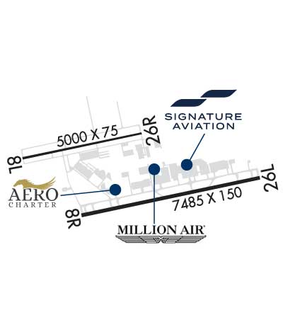 Airport Diagram of KSUS