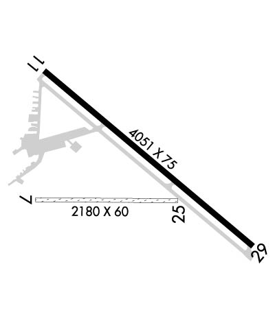 Airport Diagram of KSVE