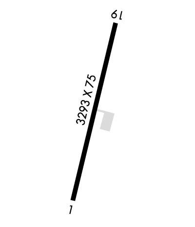 Airport Diagram of KSYV