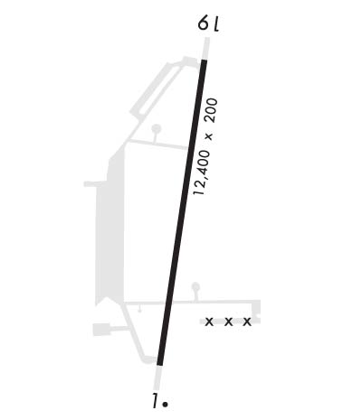 Airport Diagram of KSZL