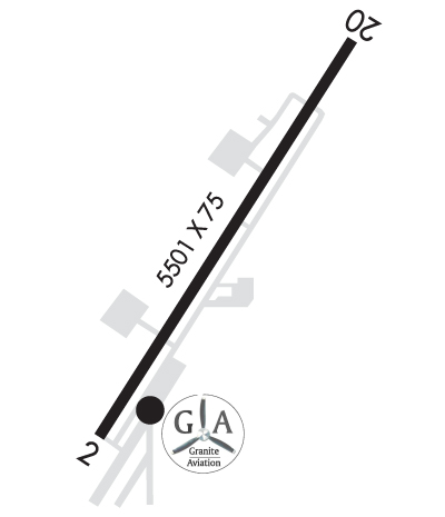 Airport Diagram of KSZT