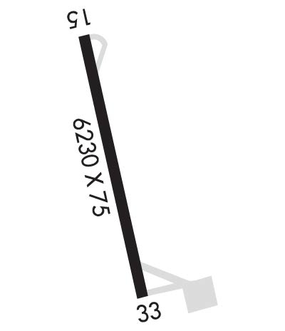 Airport Diagram of KT03