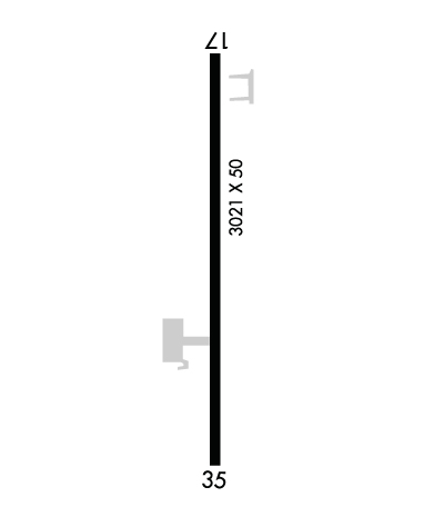 Airport Diagram of KT15