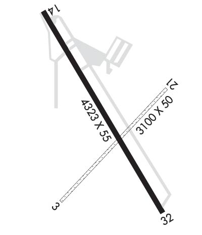 Airport Diagram of KT69
